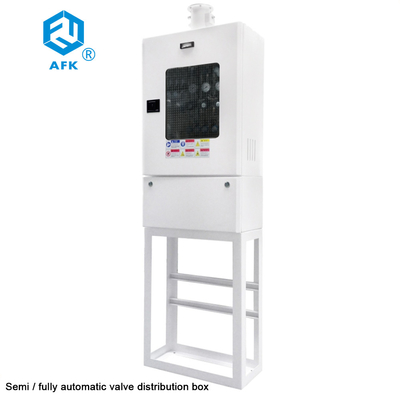 AFK PLC Control Skrzynka rozdzielcza zaworu VMB do łatwopalnych korozyjnych gazów toksycznych